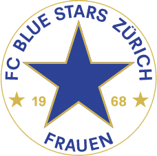 FC 1968 Logo